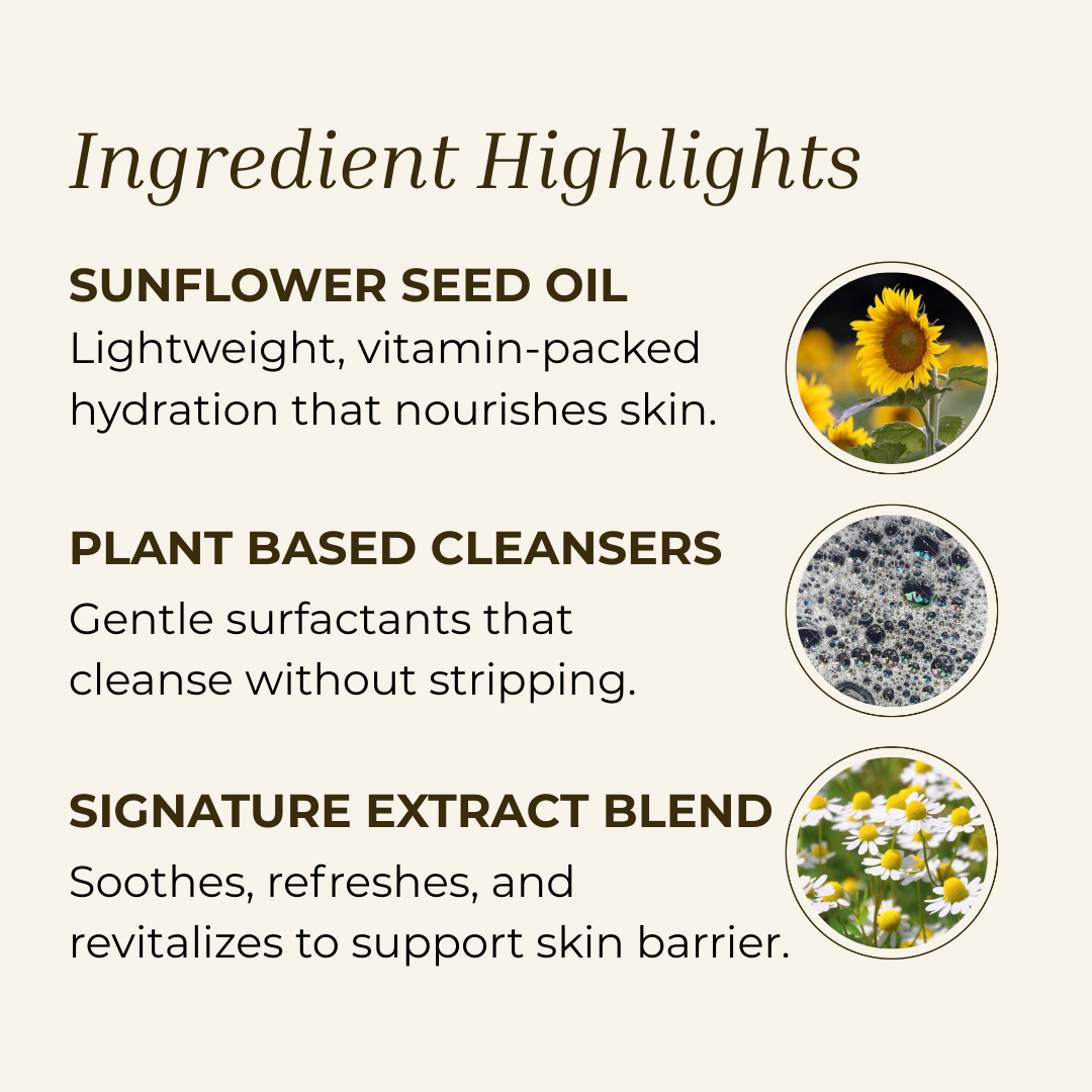 Ginger Thai Basil Body Wash