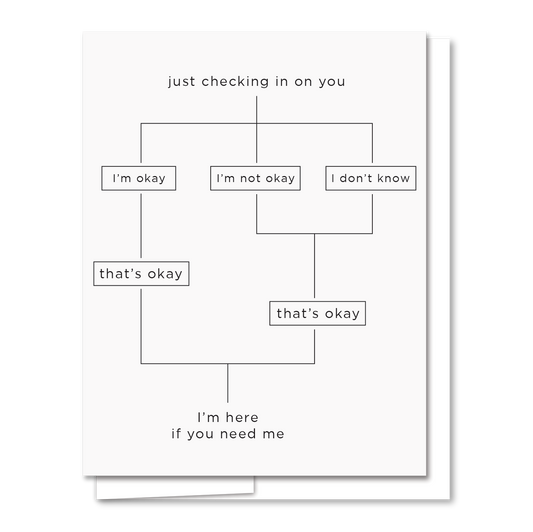 Checking In - Letterpress Everyday Card