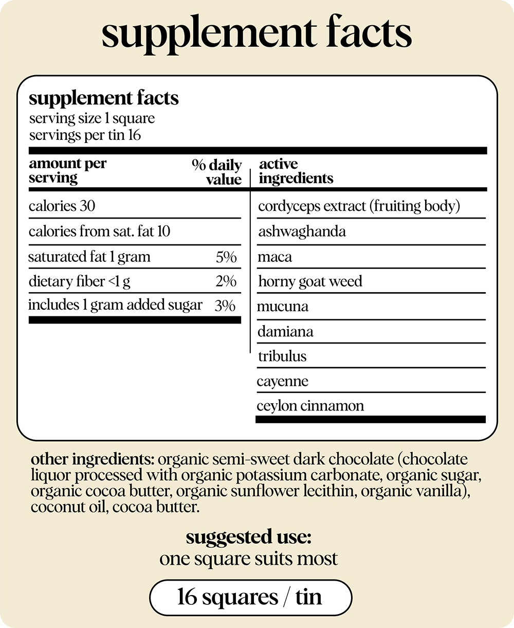 ALICE Mushroom Chocolate for Arousal + Pleasure