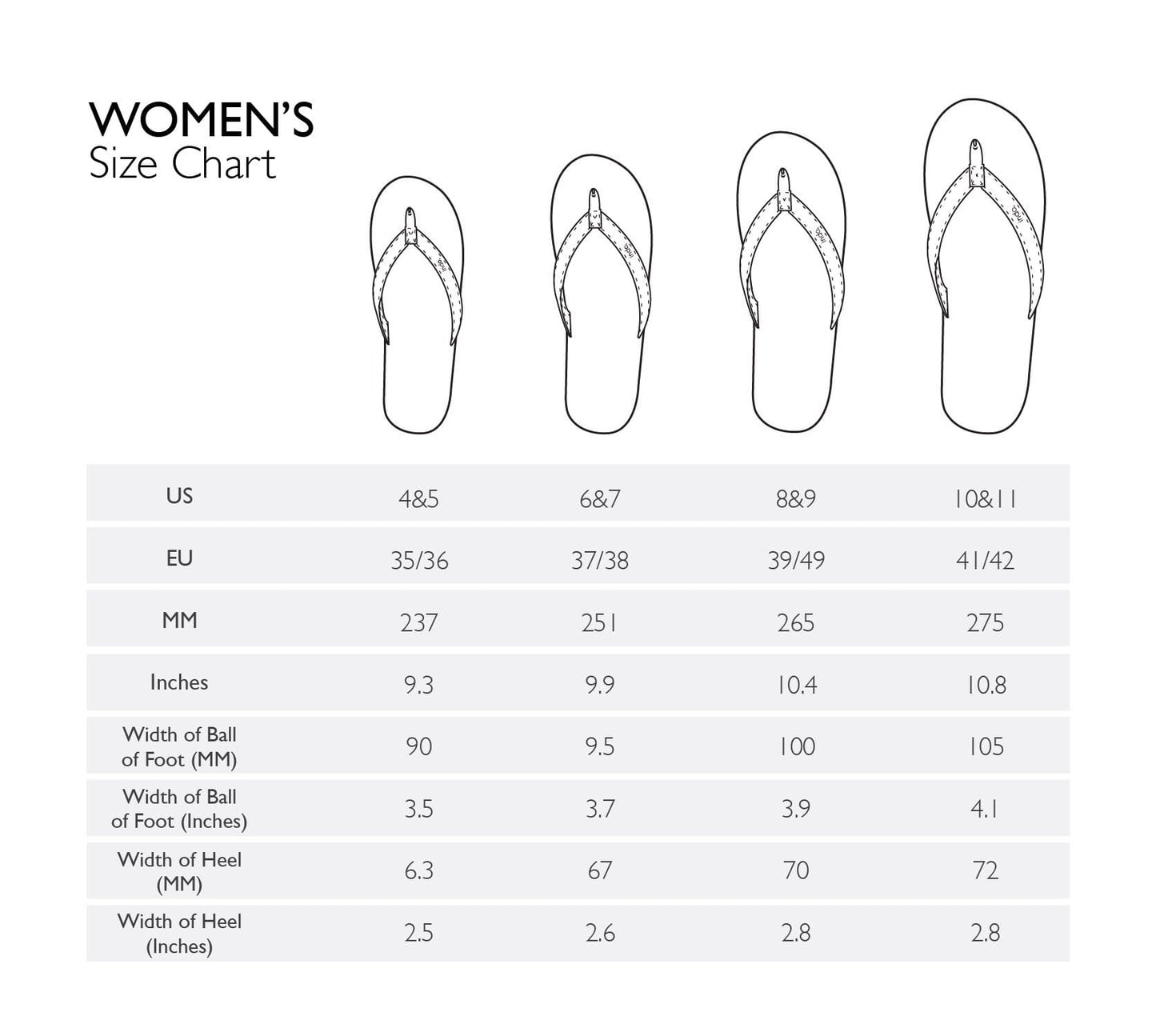Women's Flip Flops Eco Recycled Soles Fall Footwear - Black