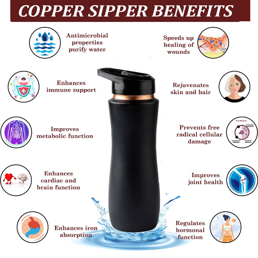 Copper Sipper bottle (Black)