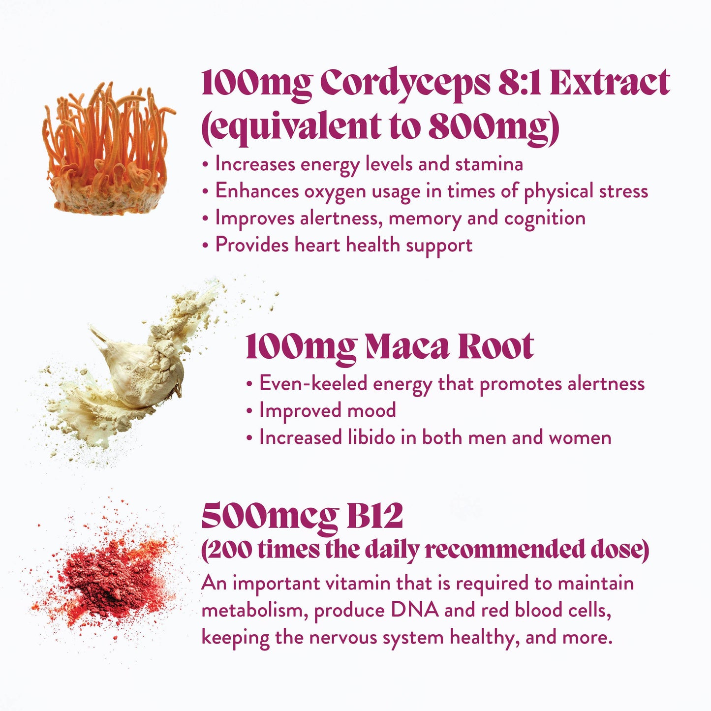 Motivate Mushroom Gummies (30) / Vegan Supplement / Energy