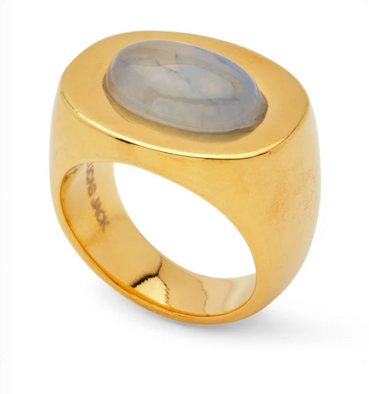Gold Ring | Sky Blue Quartz