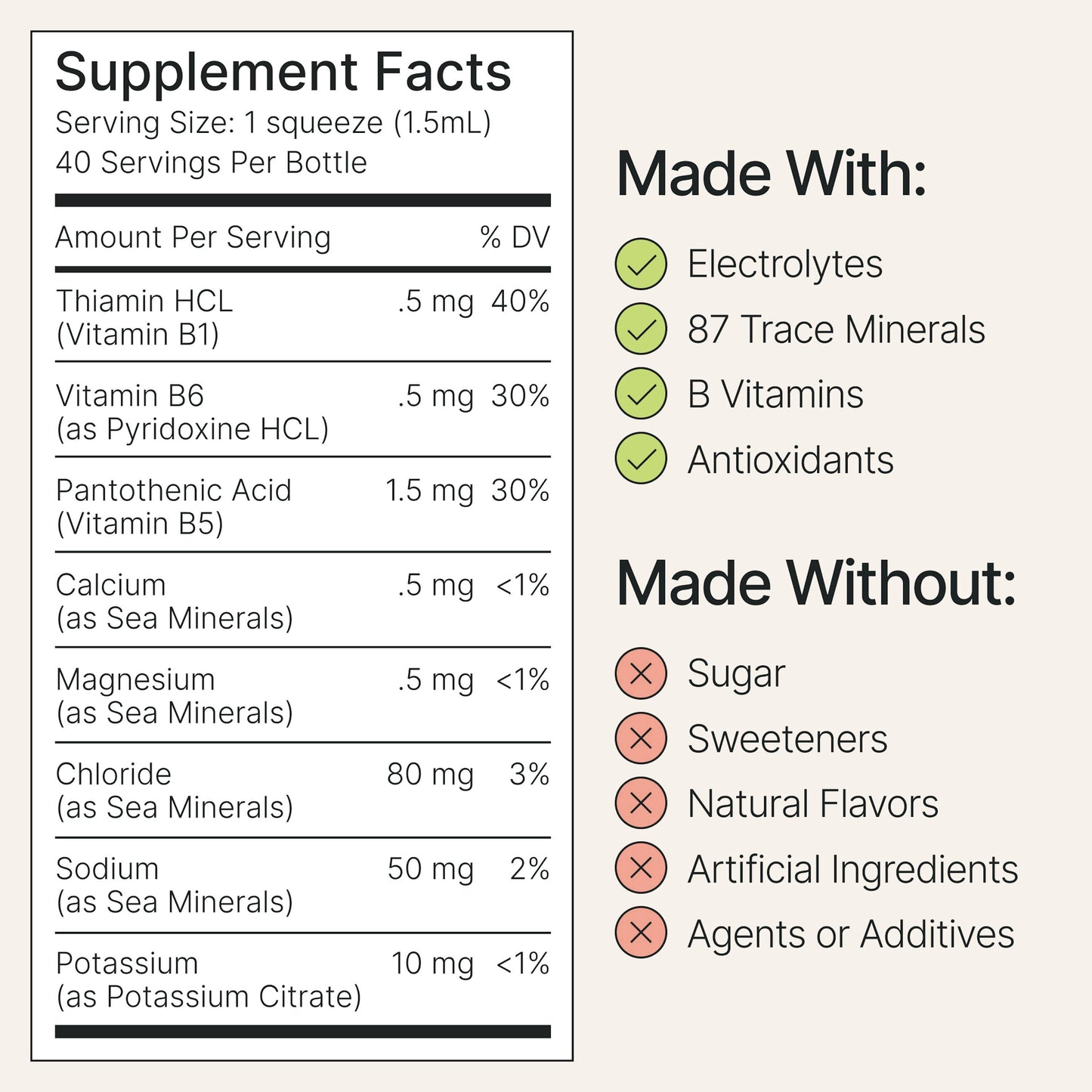 Hydration + Energy + Immunity Drops