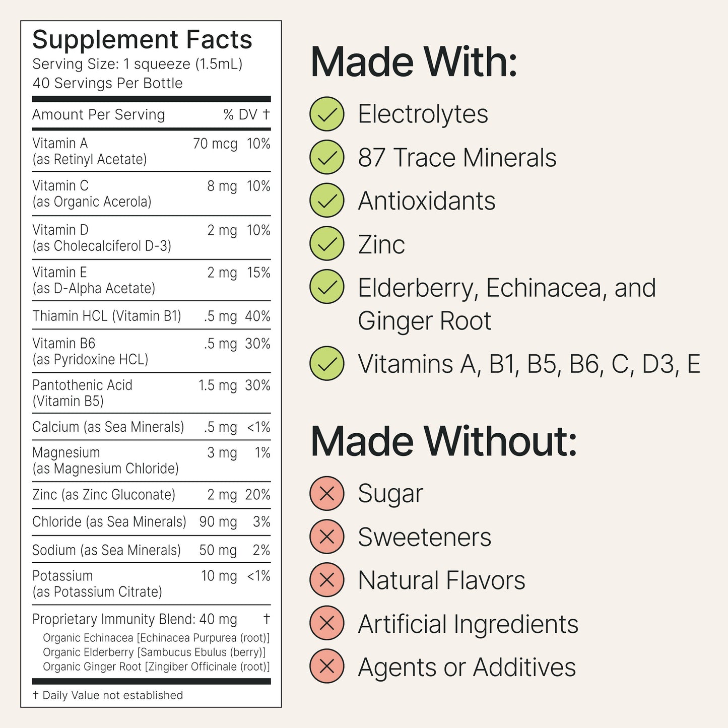 Hydration + Energy + Immunity Drops